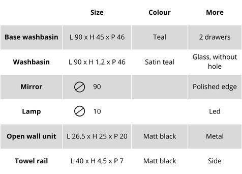 Features of the Easy Cannettato 06 wall-mounted bathroom cabinet